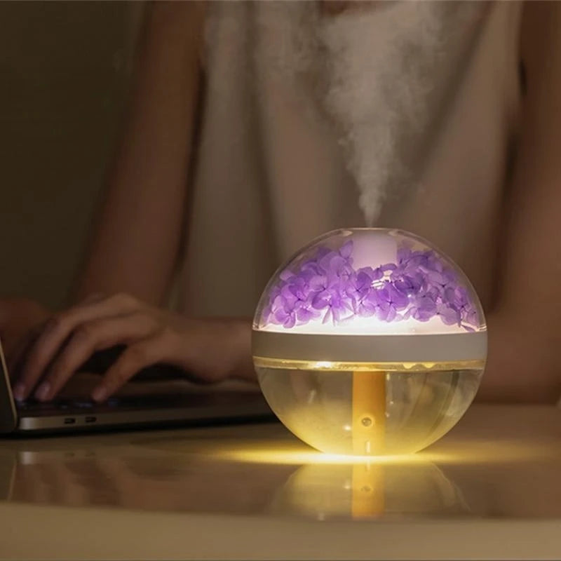 LavaLuft Diffusor
