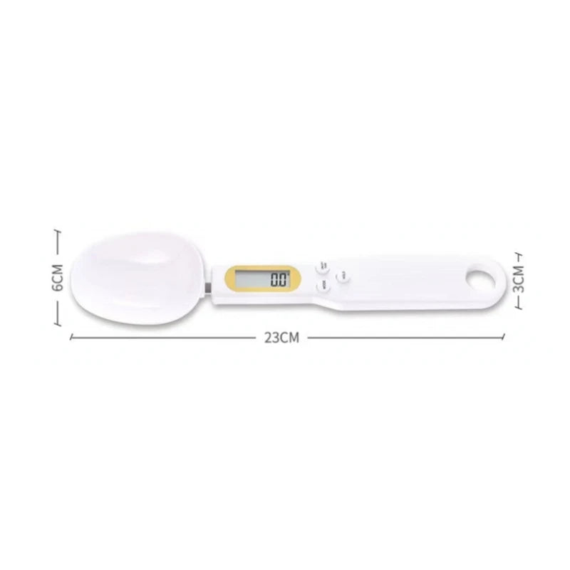 PrecisionSpoon