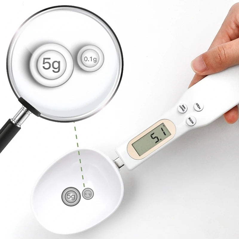 PrecisionSpoon