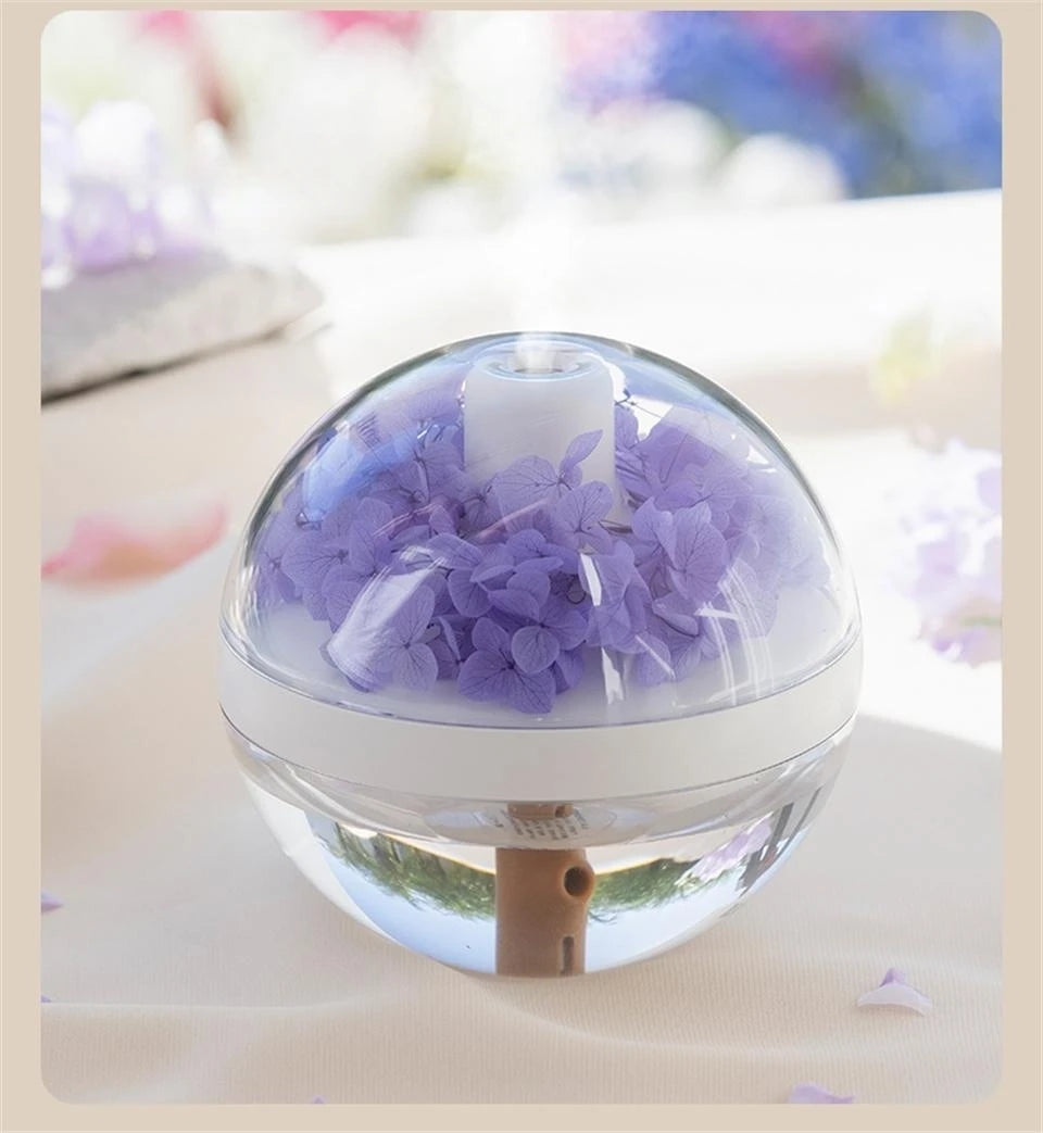 LavaLuft Diffusor