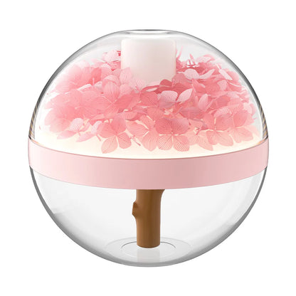 LavaLuft Diffusor
